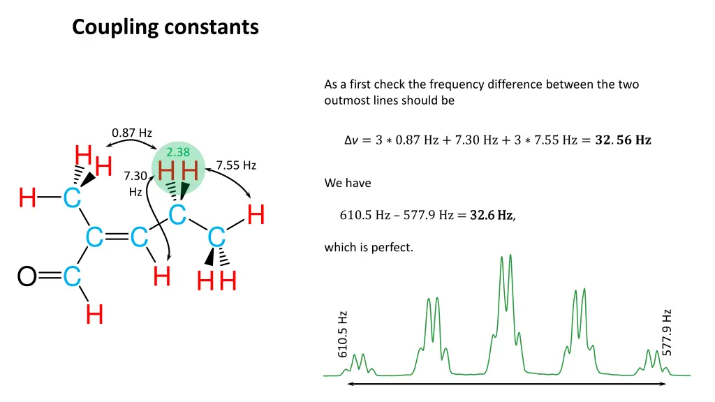 coupling constants 8