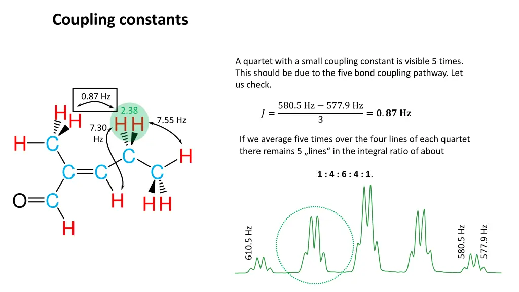coupling constants 9