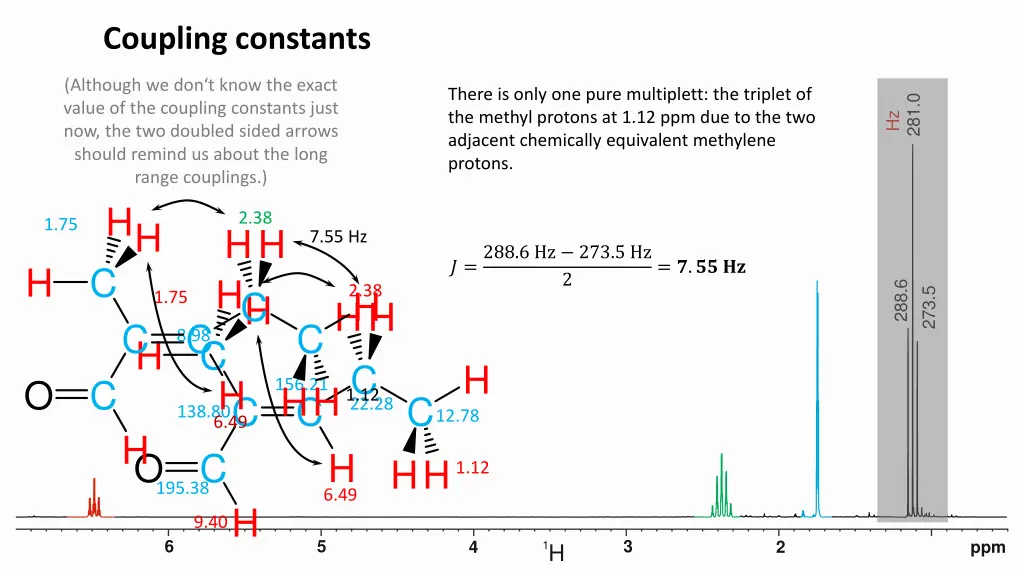 coupling constants