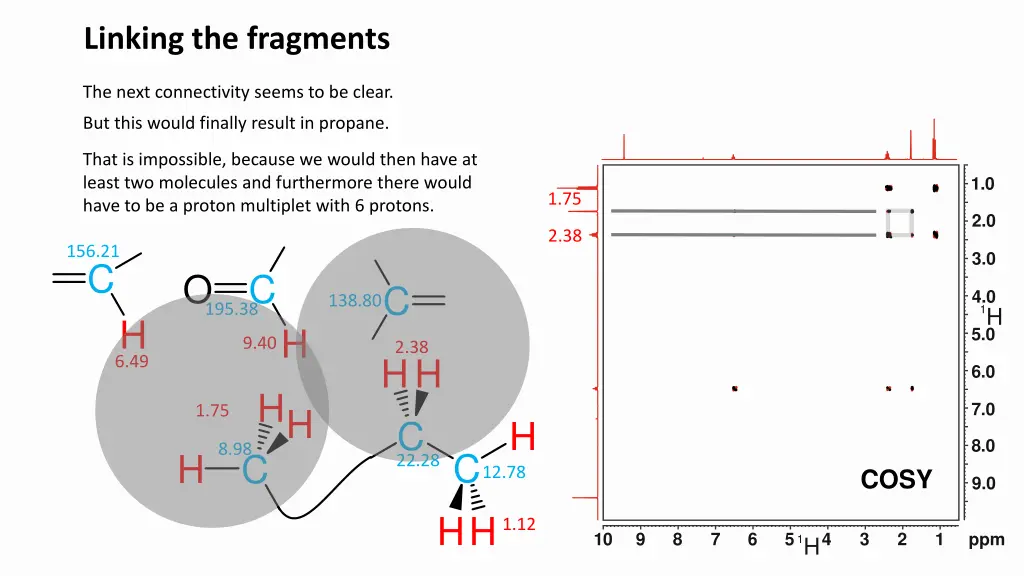 linking the fragments 2