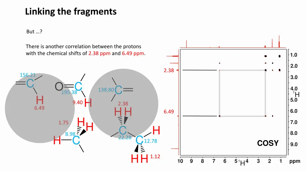 linking the fragments 3