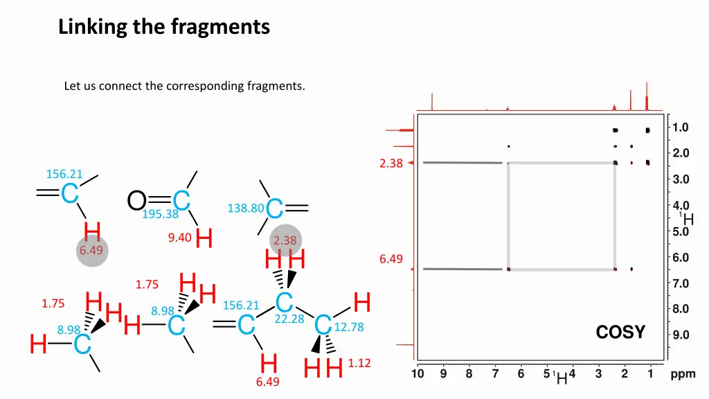 linking the fragments 4