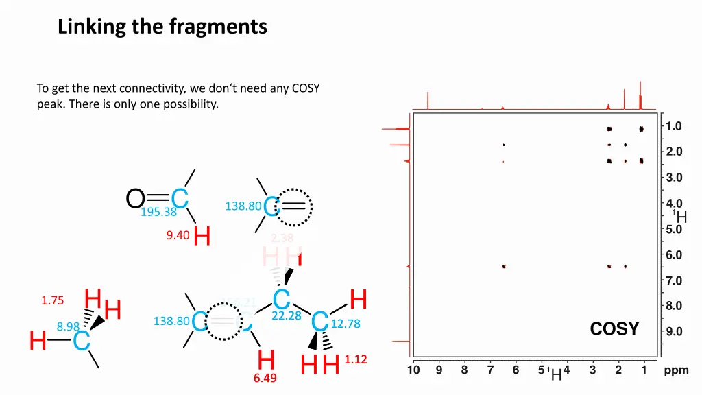 linking the fragments 5