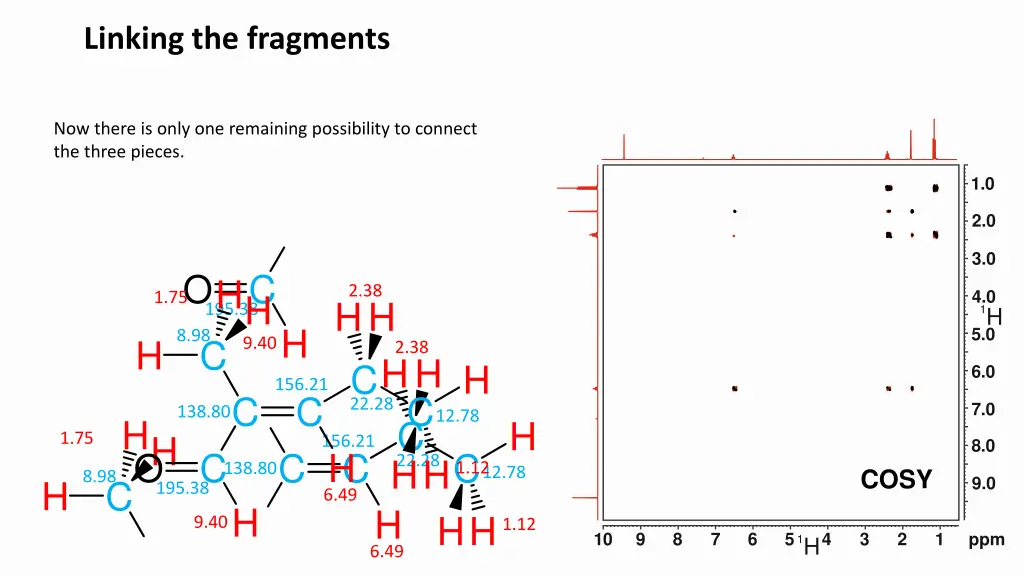 linking the fragments 6