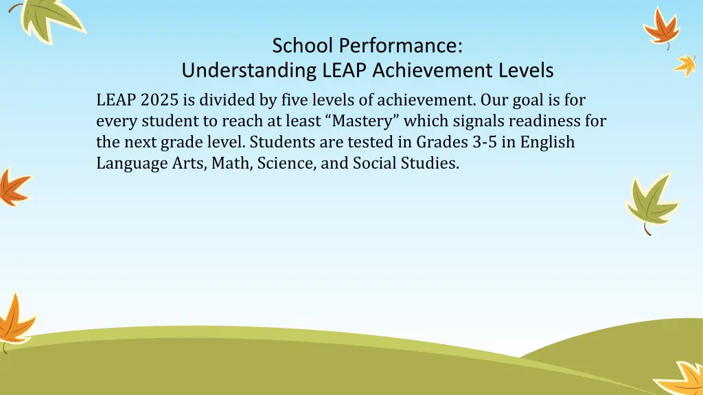 school performance understanding leap achievement