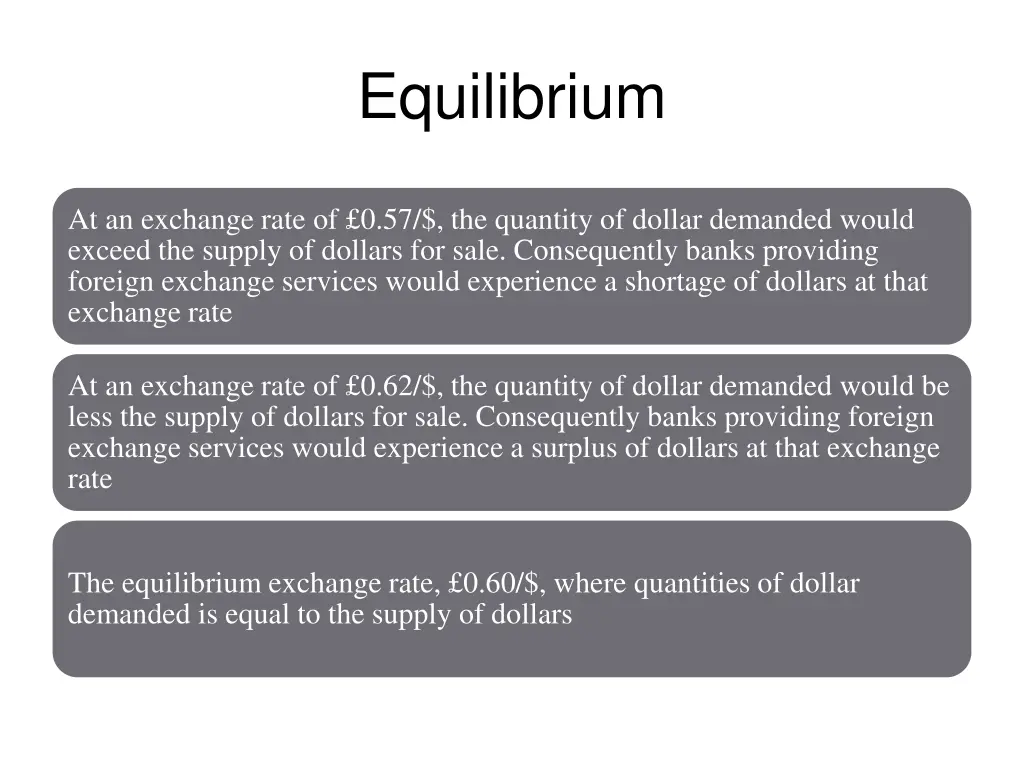 equilibrium