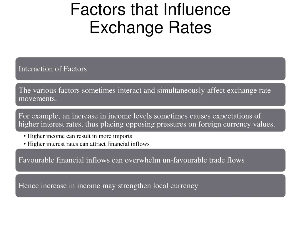 factors that influence exchange rates 11