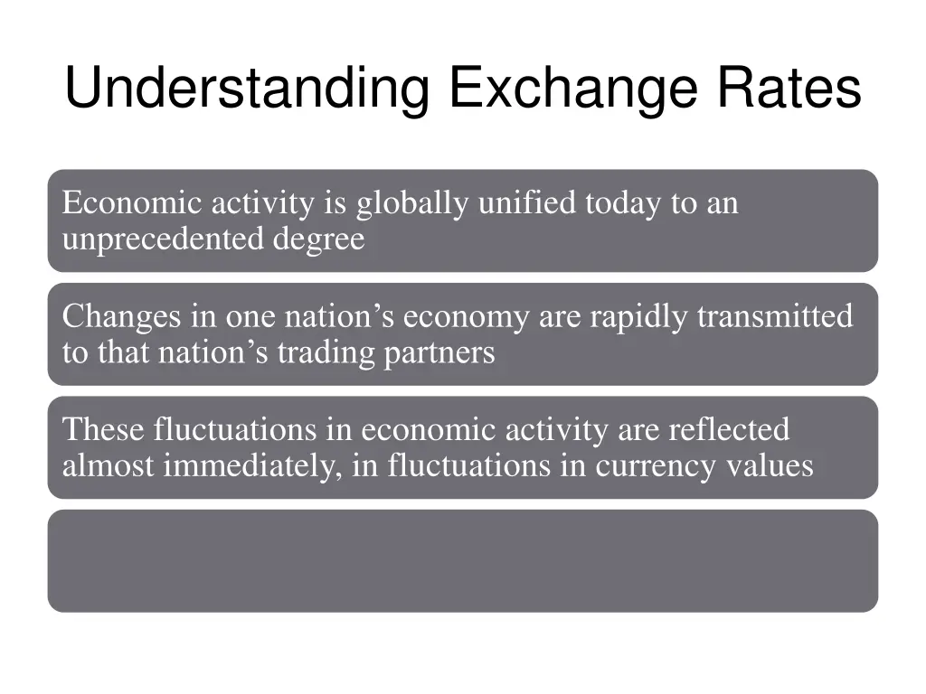understanding exchange rates