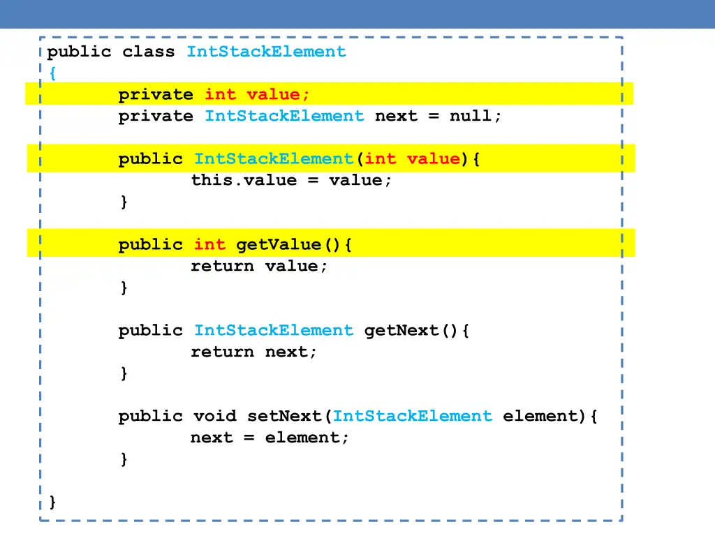 public class intstackelement private int value