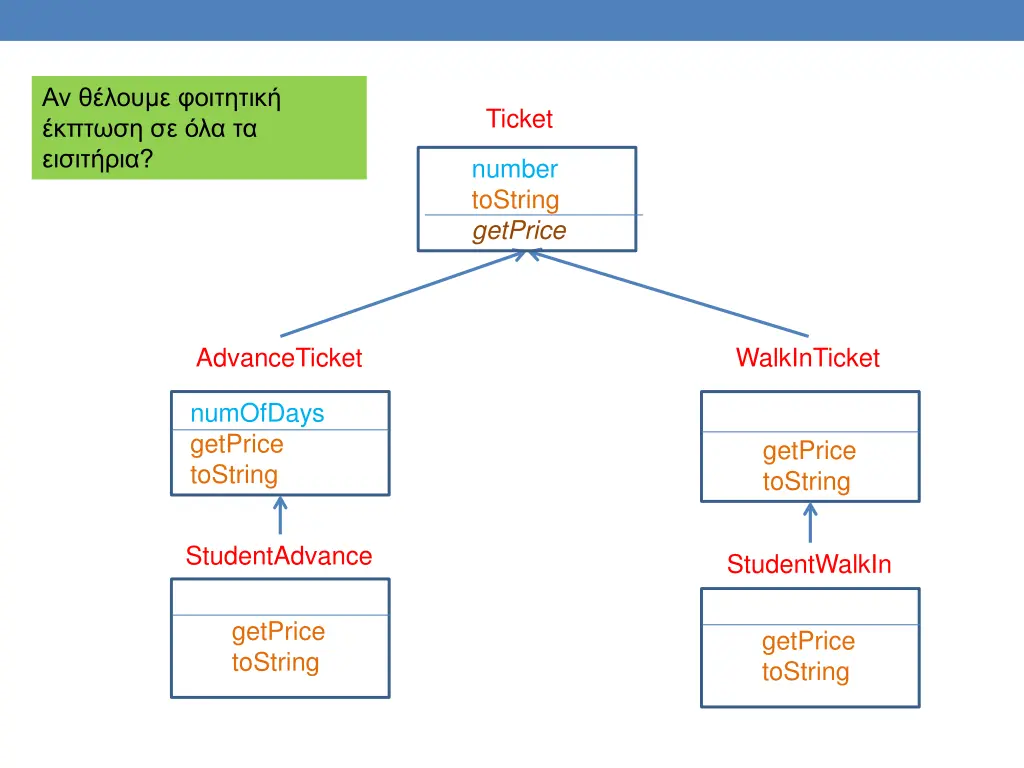 slide9