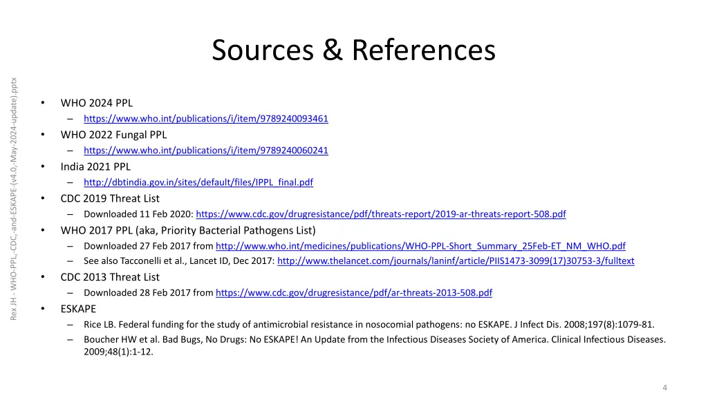 sources references