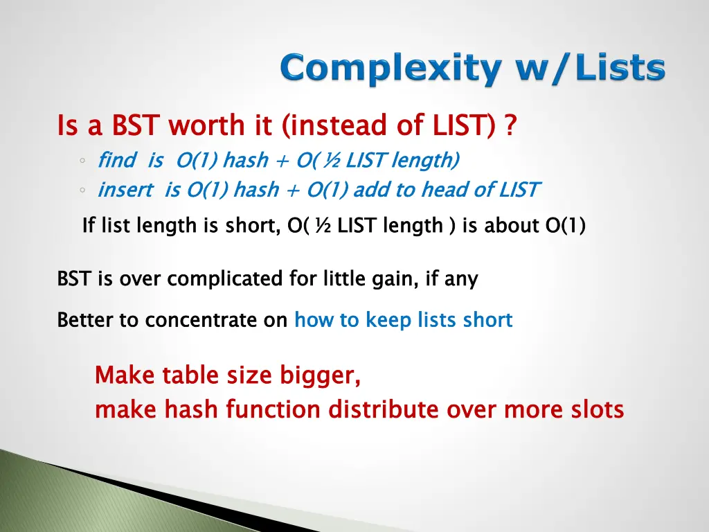 is a bst worth it instead of list find