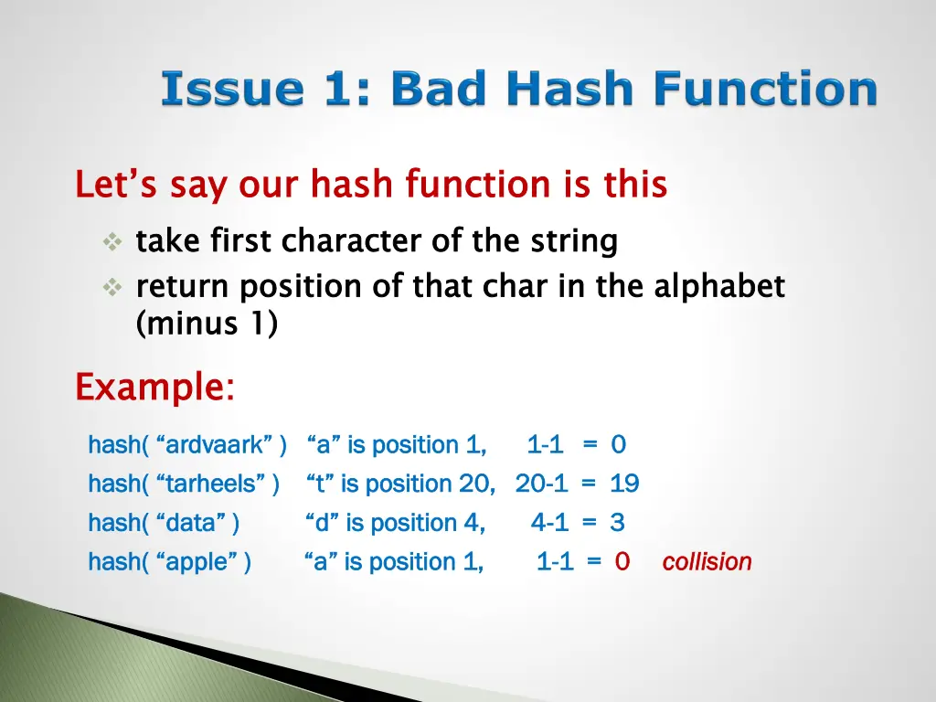 let s say our hash function is this take first