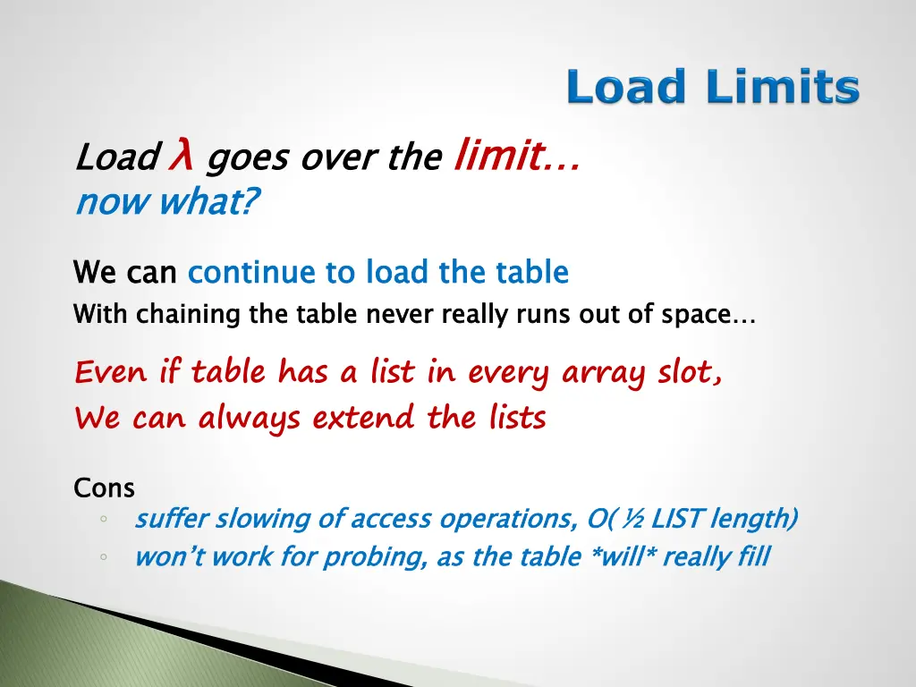 load goes over the now what