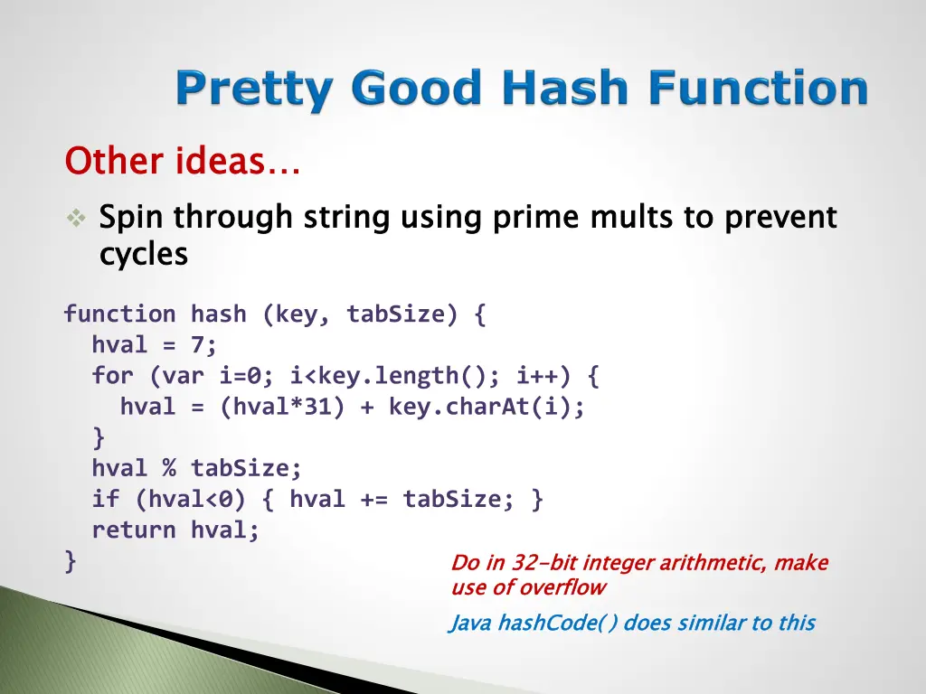 other ideas spin through string using prime cycles