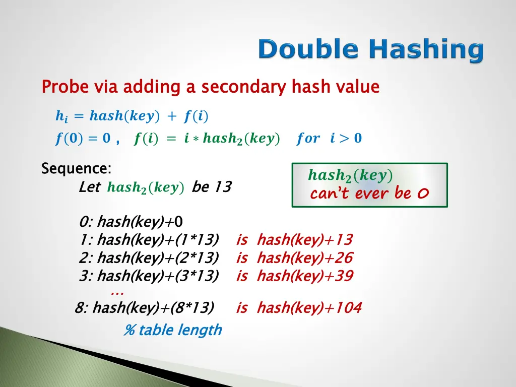 probe via adding a secondary hash value