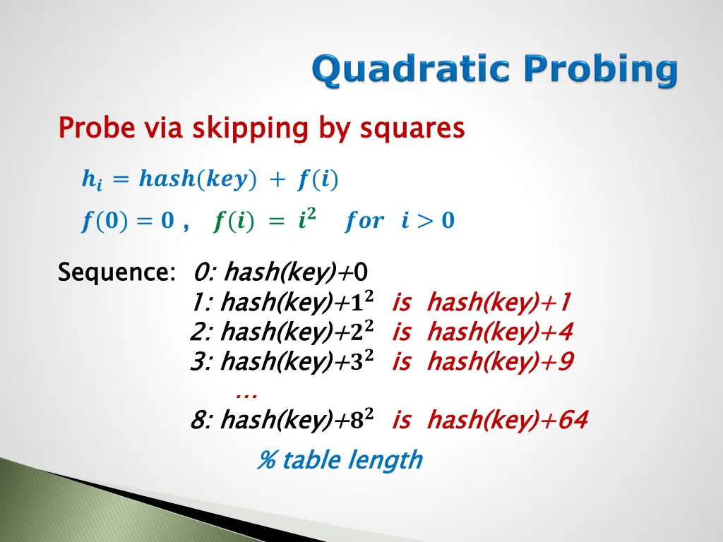 probe via skipping by squares
