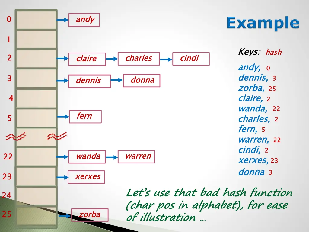 slide27
