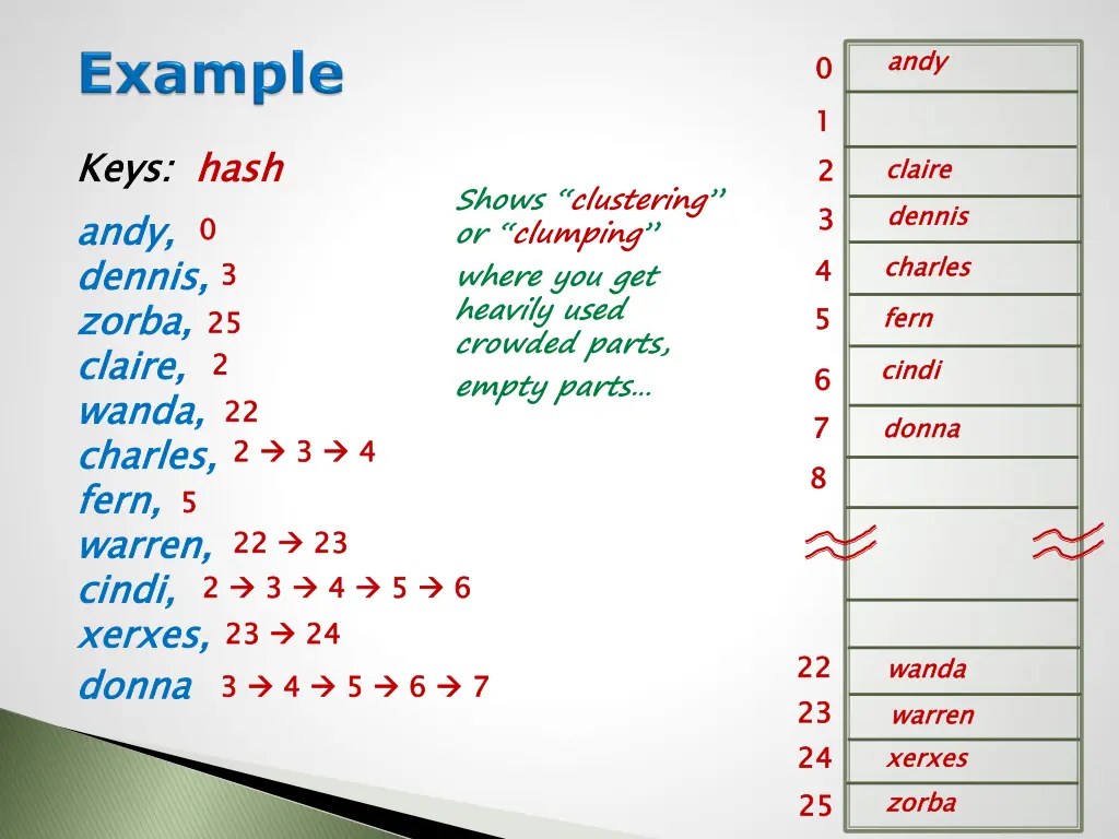 slide32