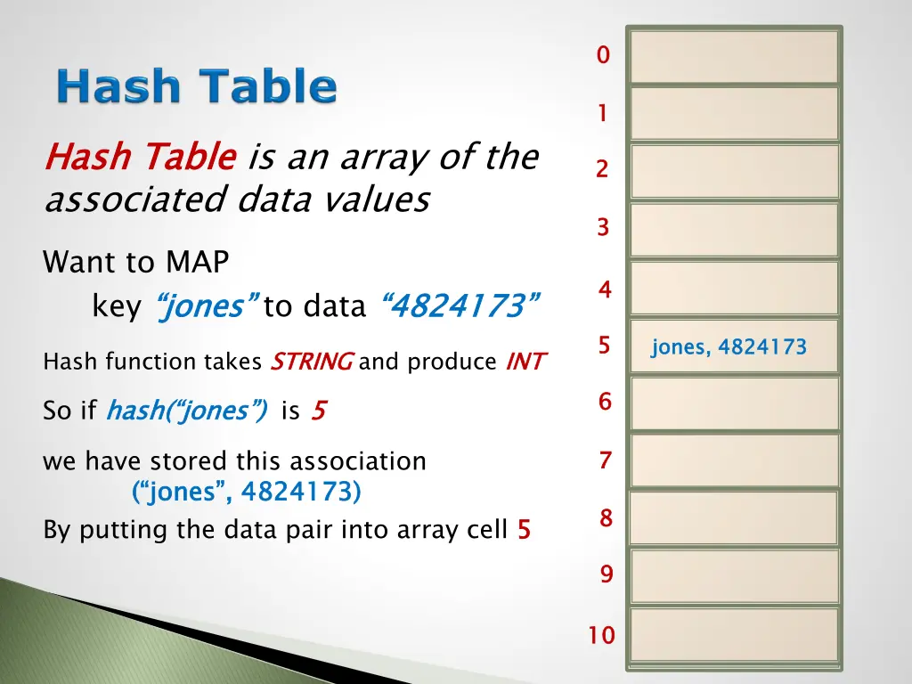 slide6