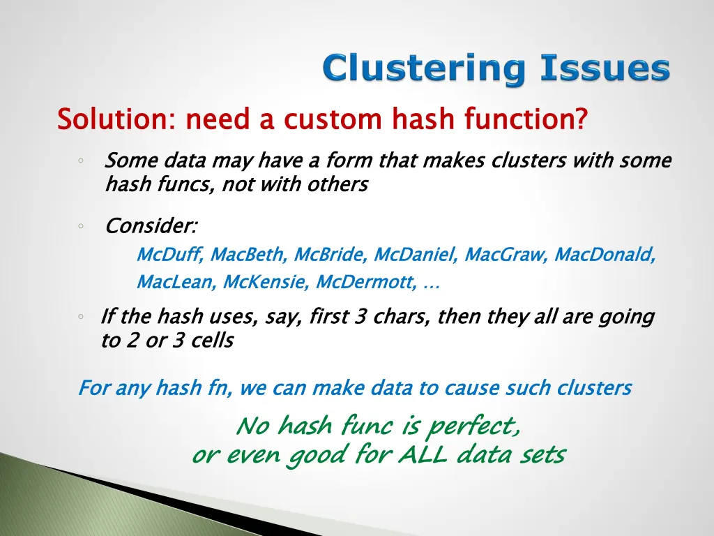 solution need a custom hash function some data