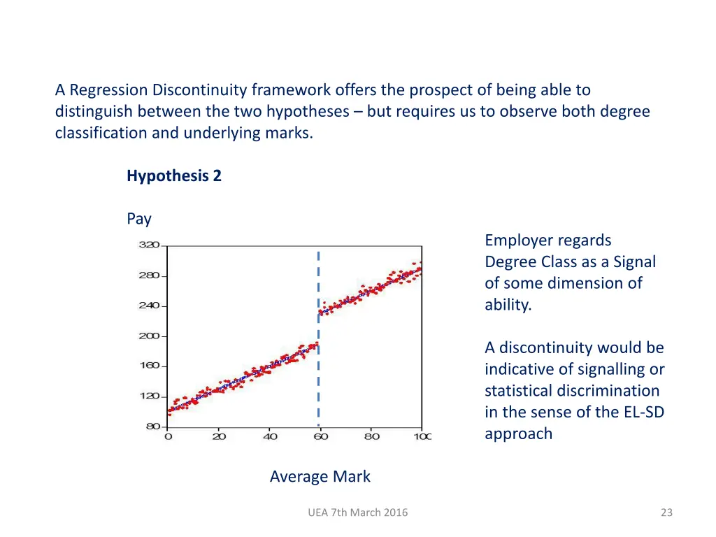 a regression discontinuity framework offers 1