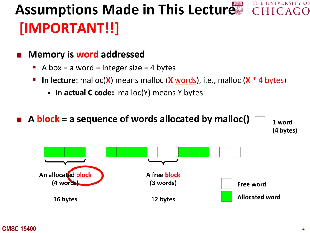 assumptions made in this lecture important