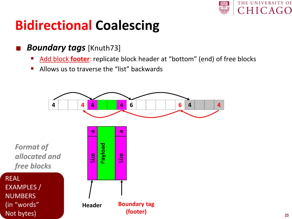 bidirectional coalescing