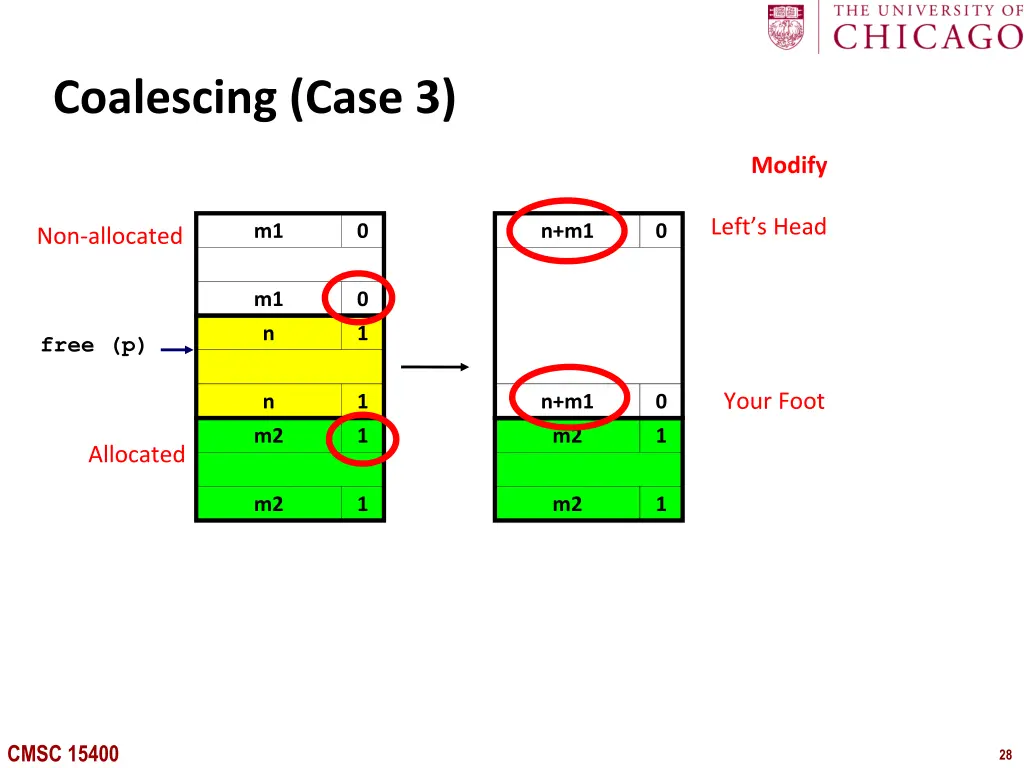 coalescing case 3