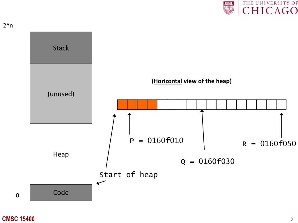 slide3