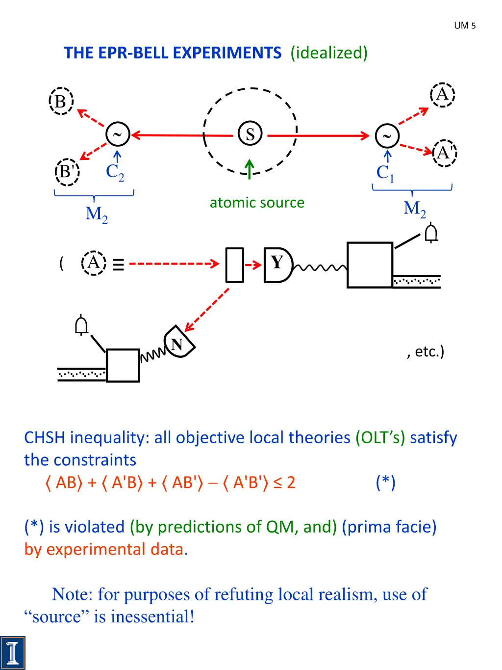 slide6