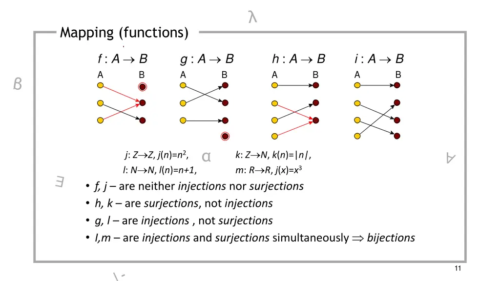 mapping functions 2