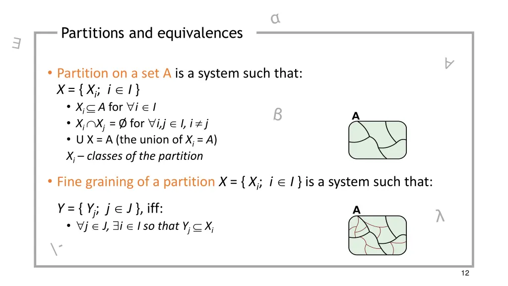 partitions and equivalences