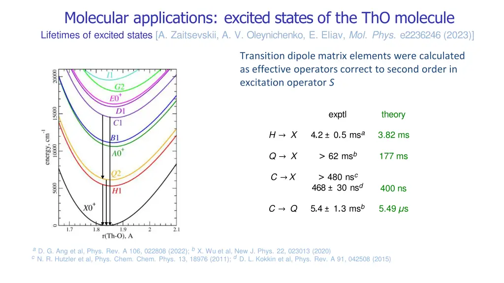 molecular applications excited states