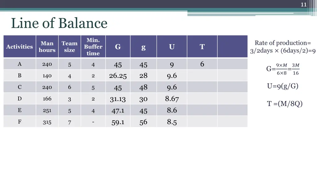 slide11