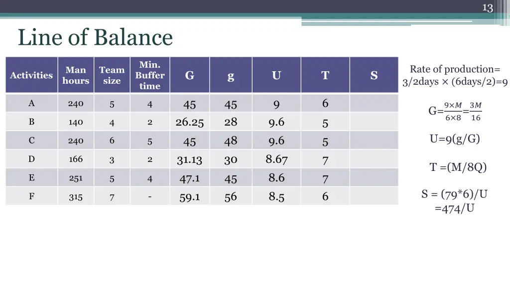 slide13