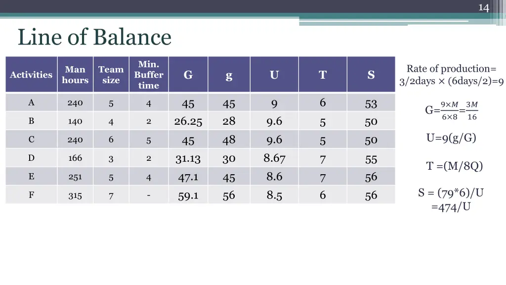 slide14