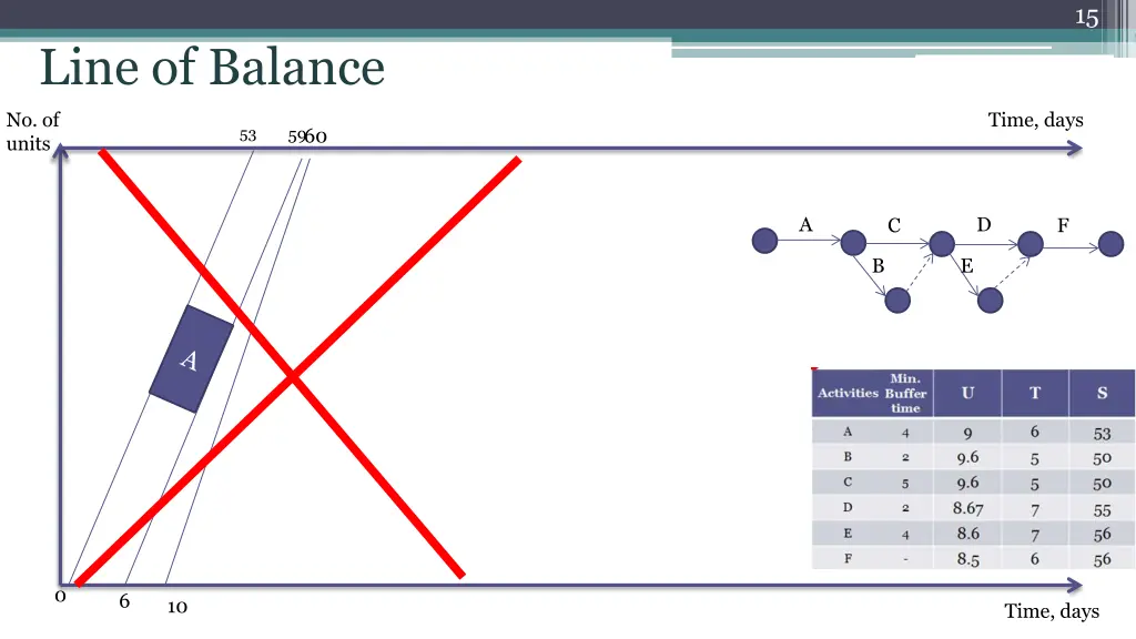 slide15