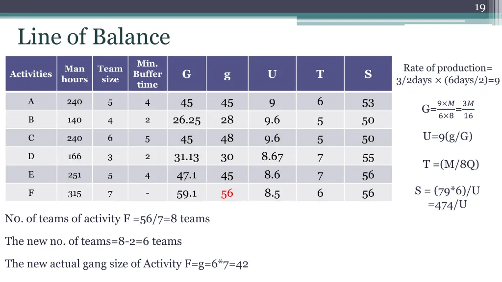 slide19