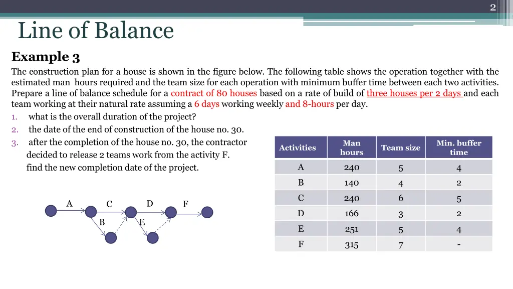 slide2