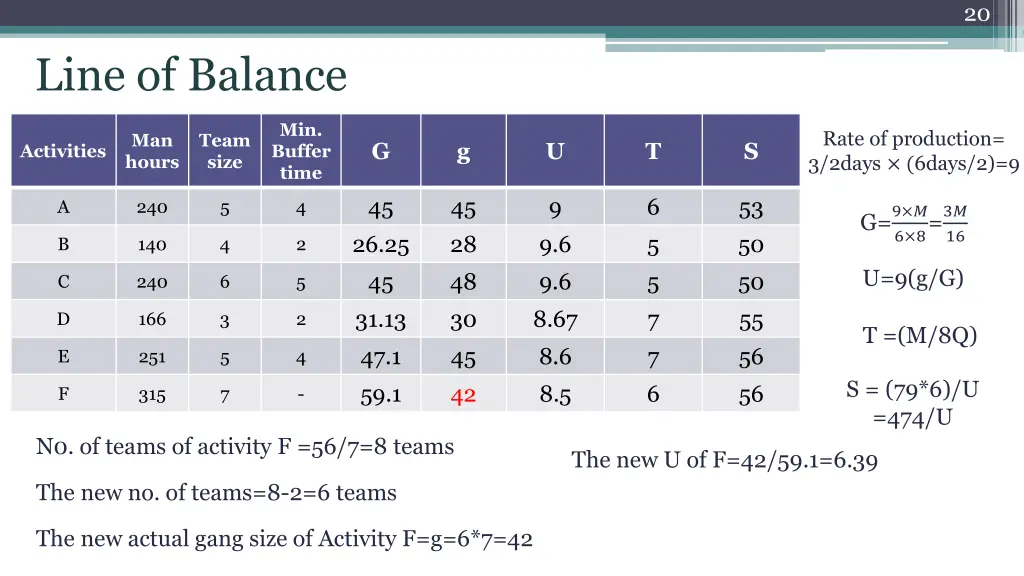 slide20