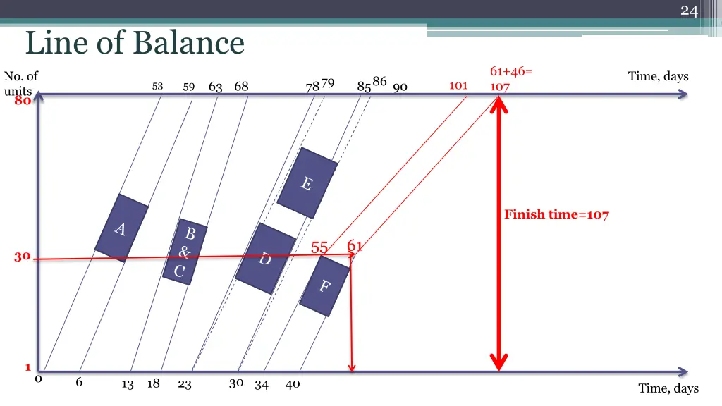 slide24