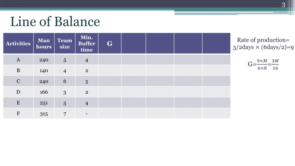 slide3