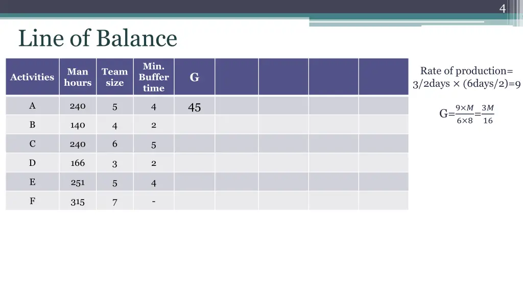slide4