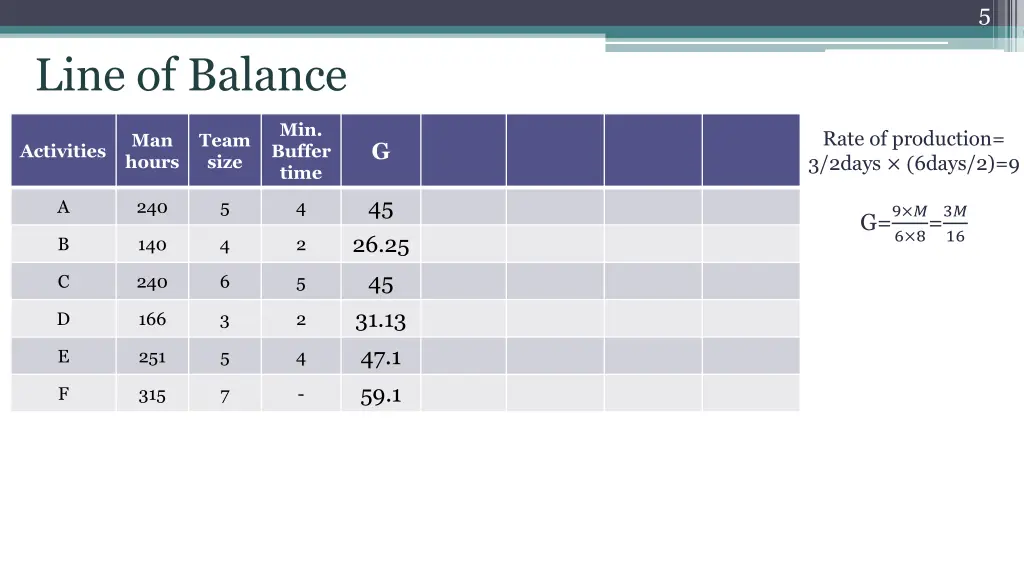 slide5