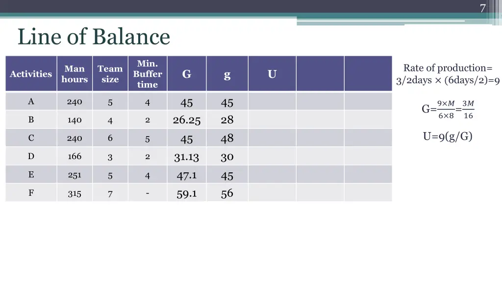 slide7
