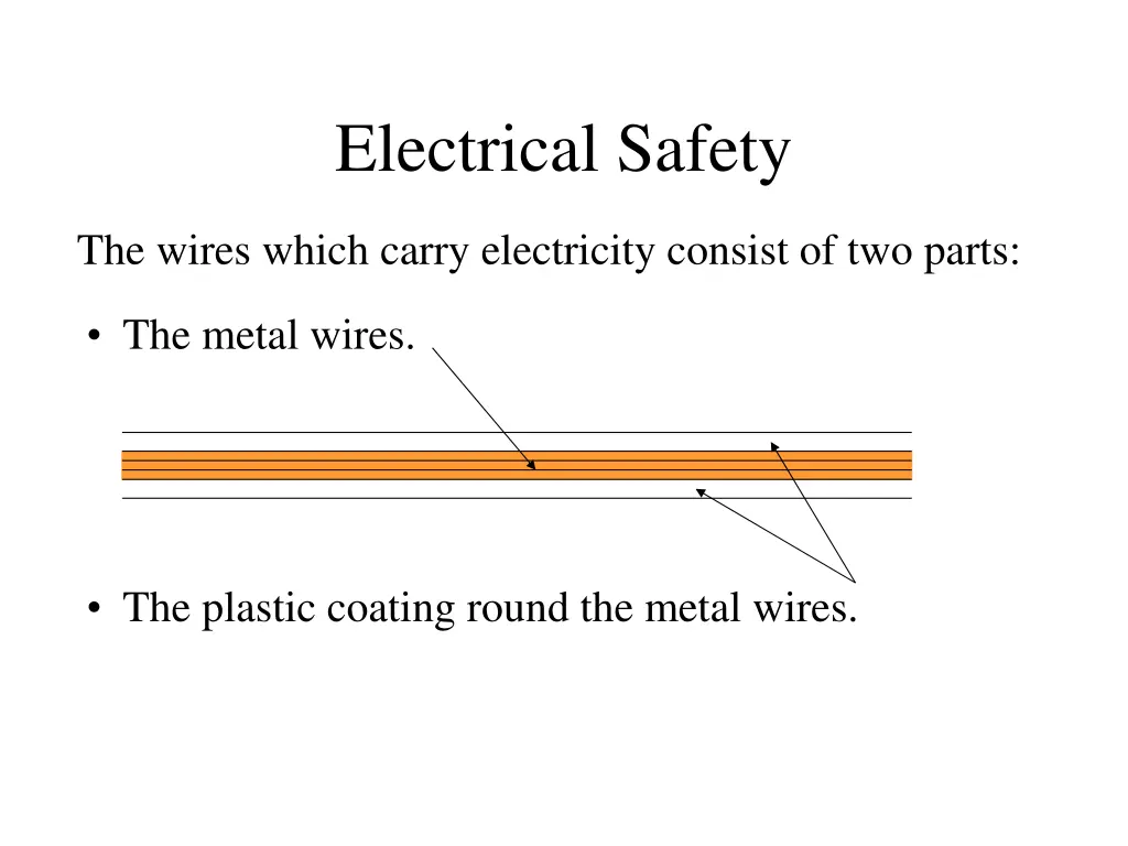 electrical safety