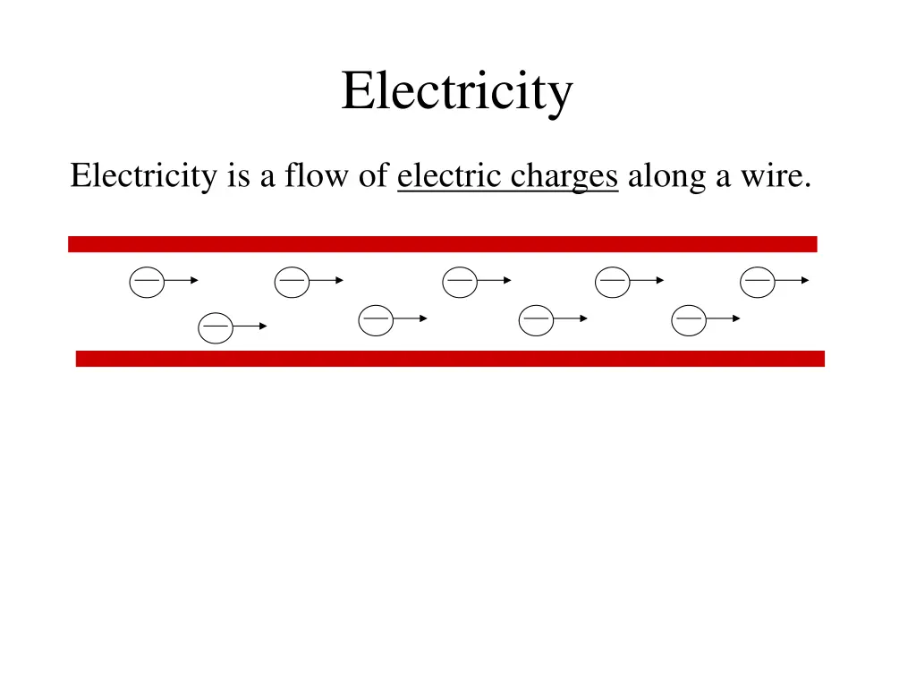 electricity 2