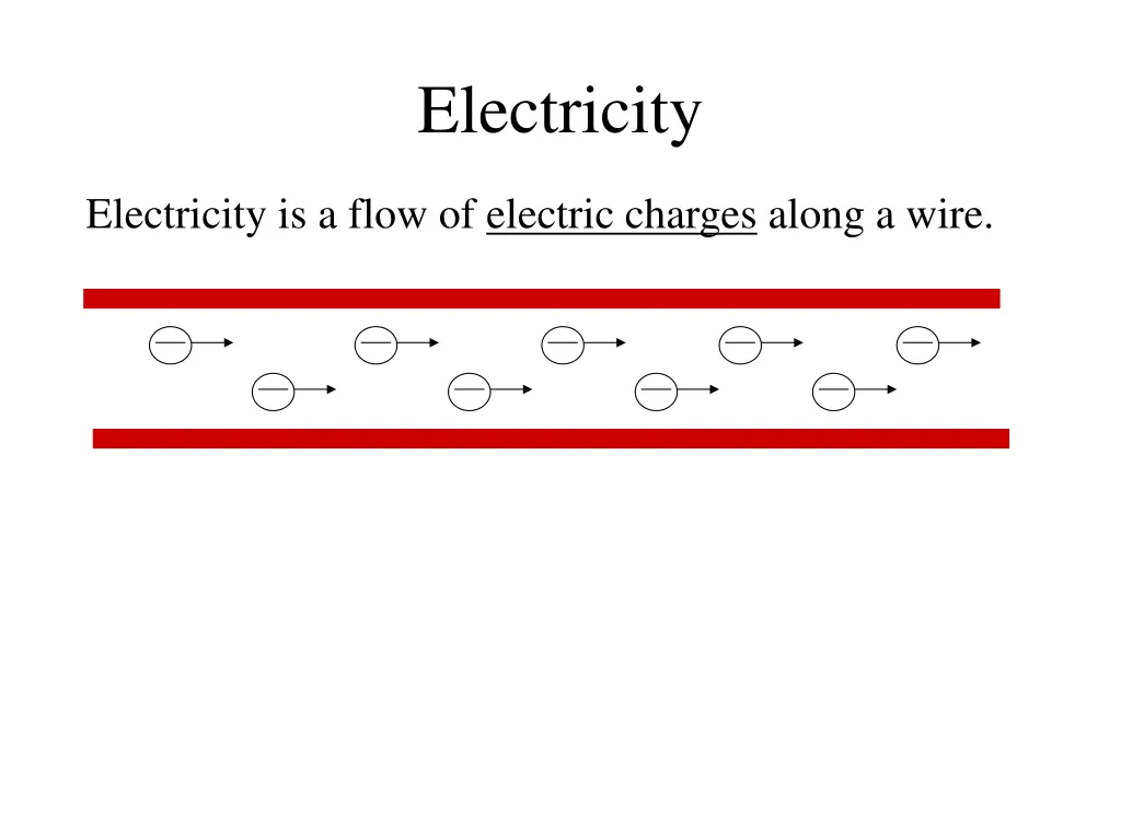electricity