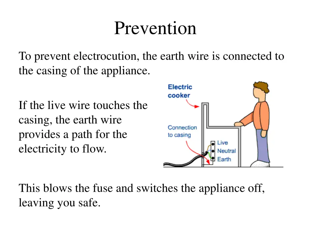 prevention